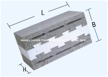 Thermal Insulation Block